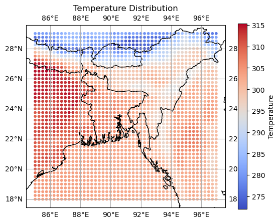 Climate Data Science & Modeling